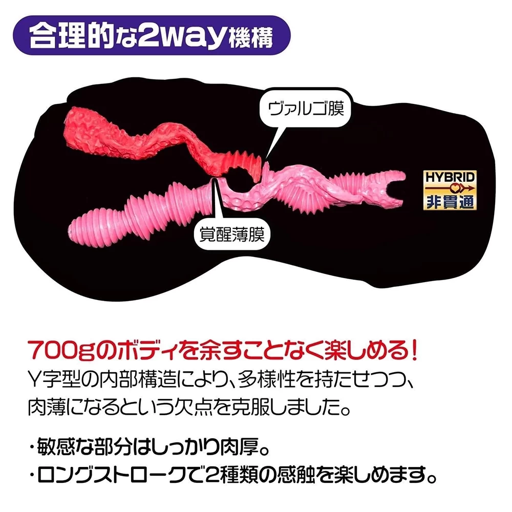 Chất liệu silicone lỗ hậu chắc chắn, dễ dàng co bóp