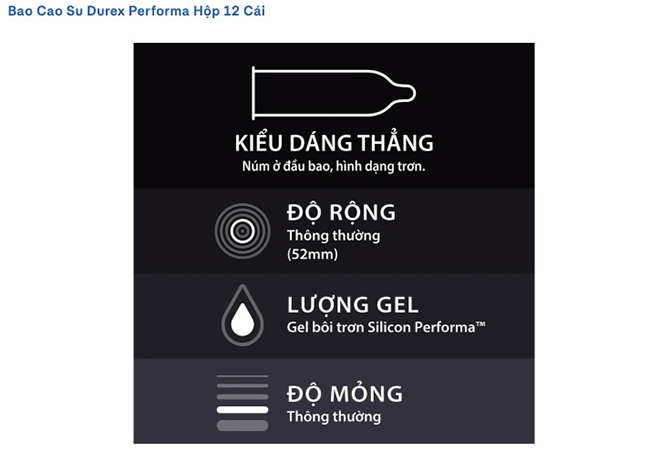 Condom Durex Performa 12s cấu trúc
