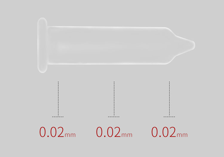 Sagami Original 0.02mm