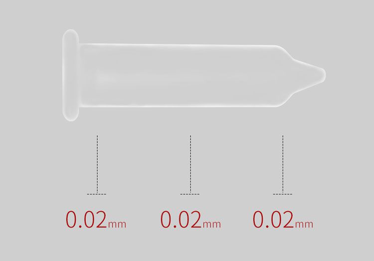 Sagami Original 0.02mm Size M