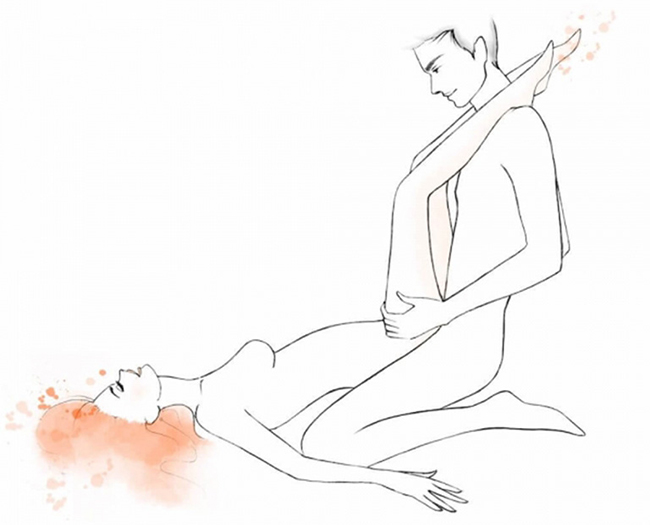 Chân trên vai – Nồng nàn cho chàng vào sâu