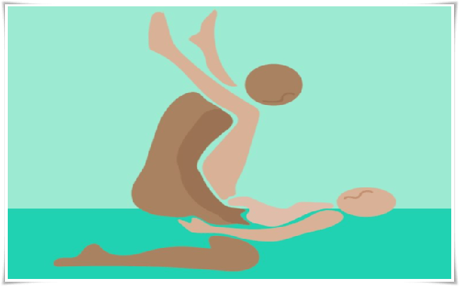 Tư thế G – Whiz