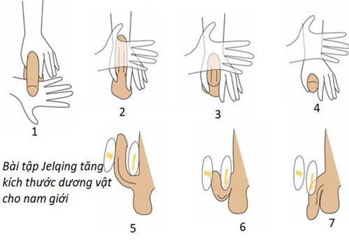 Wet Jelqing - Bài tập tăng kích thước dương vật