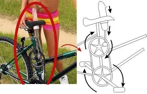 Đồ tình dục dành cho nữ trên yên xe đạp