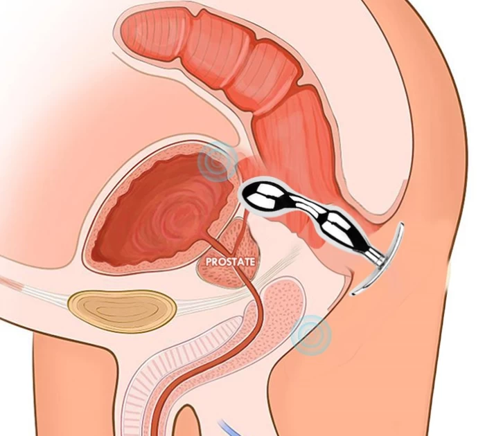 Những kỹ thuật massage tuyến tiền liệt 