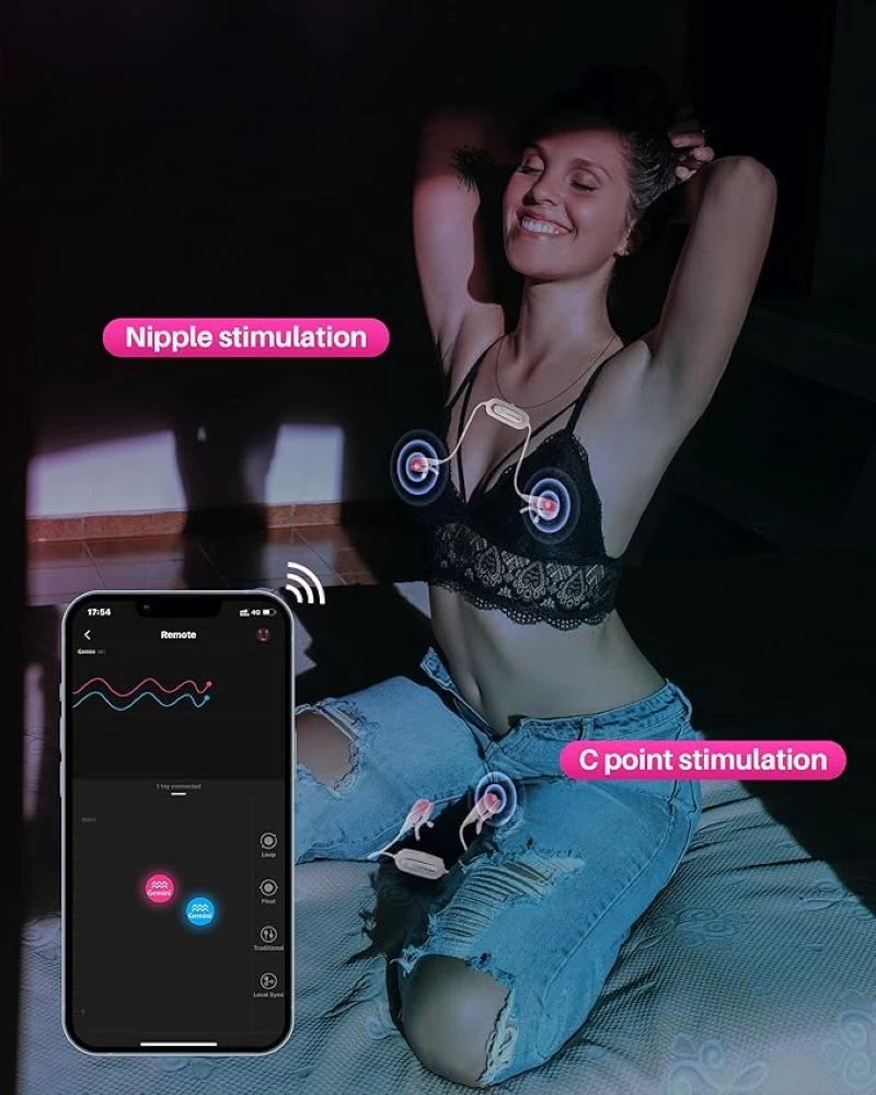 Sextoy app là gì?