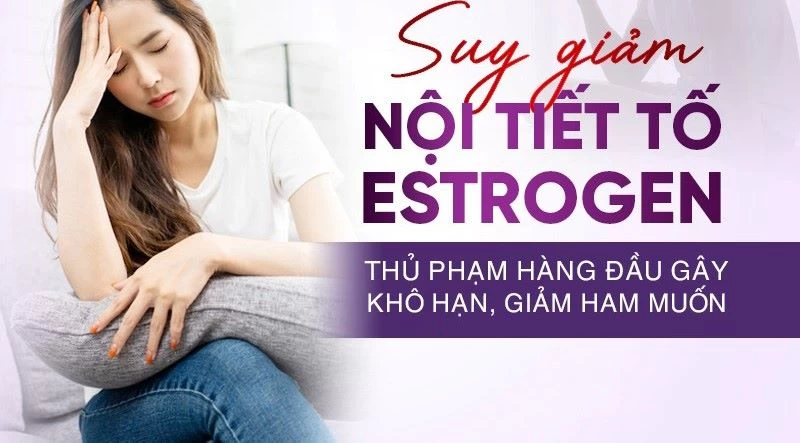 Giảm ham muốn là biểu hiện sinh lý của tình trạng giảm estrogen