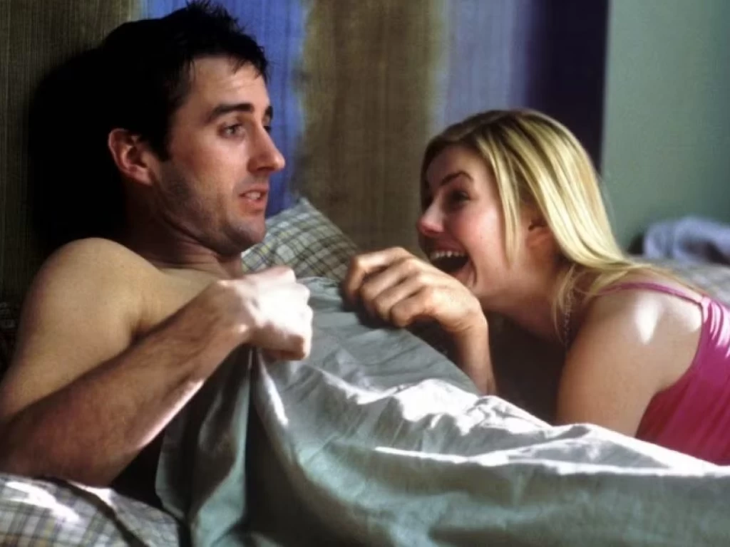 Cấp độ màu  vàng trong chia sẻ chuyện phòng the