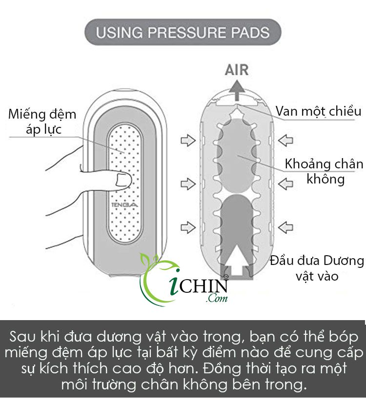  Bên ngoài có van 1 chiều