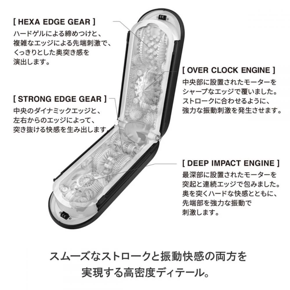 Tenga Flip Zero Electronic