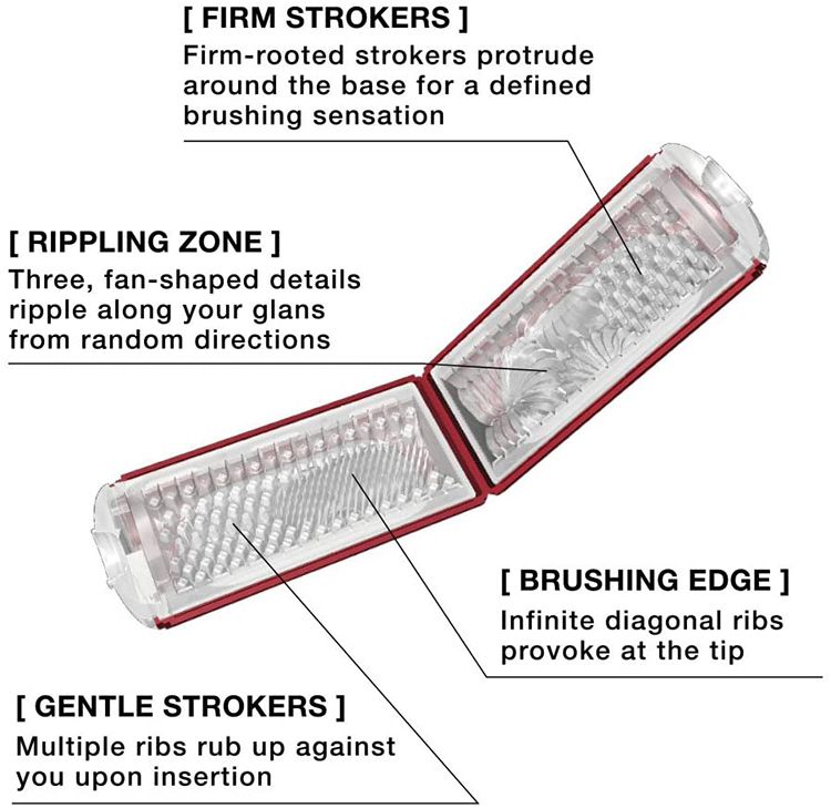 Giới thiệu cốc thủ dâm Tenga Flip Hole