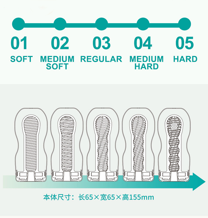 Sextoy như một huấn luyện viên cho xuất tinh sớm