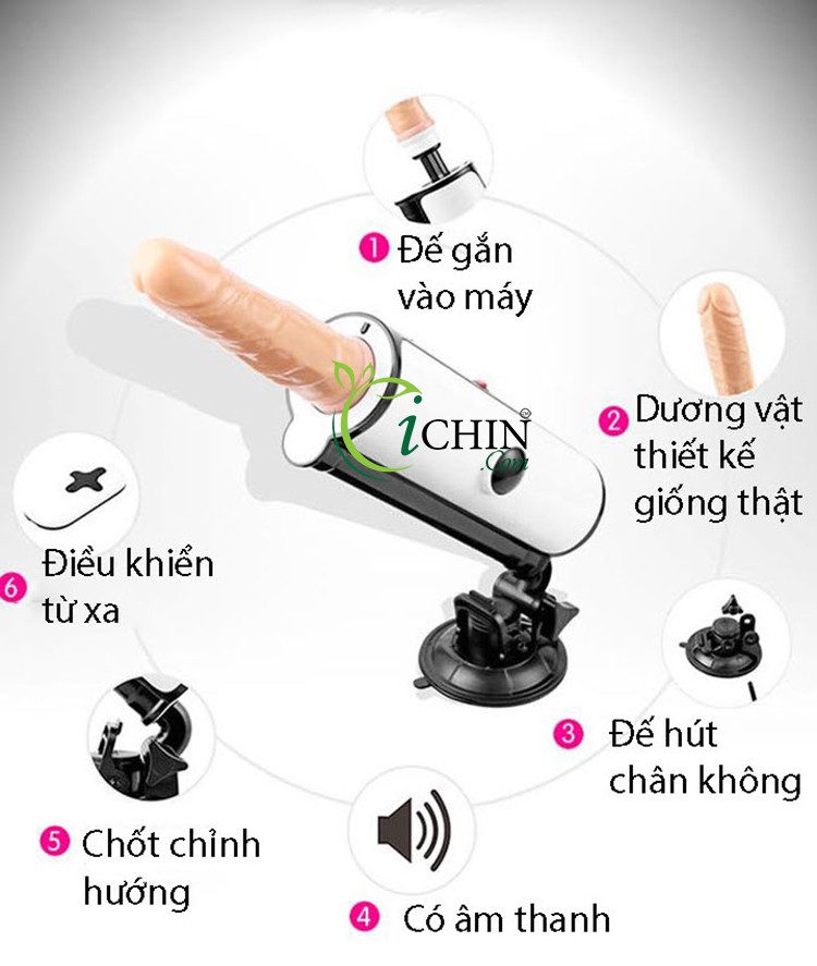 Máy thủ dâm tự động Zsex