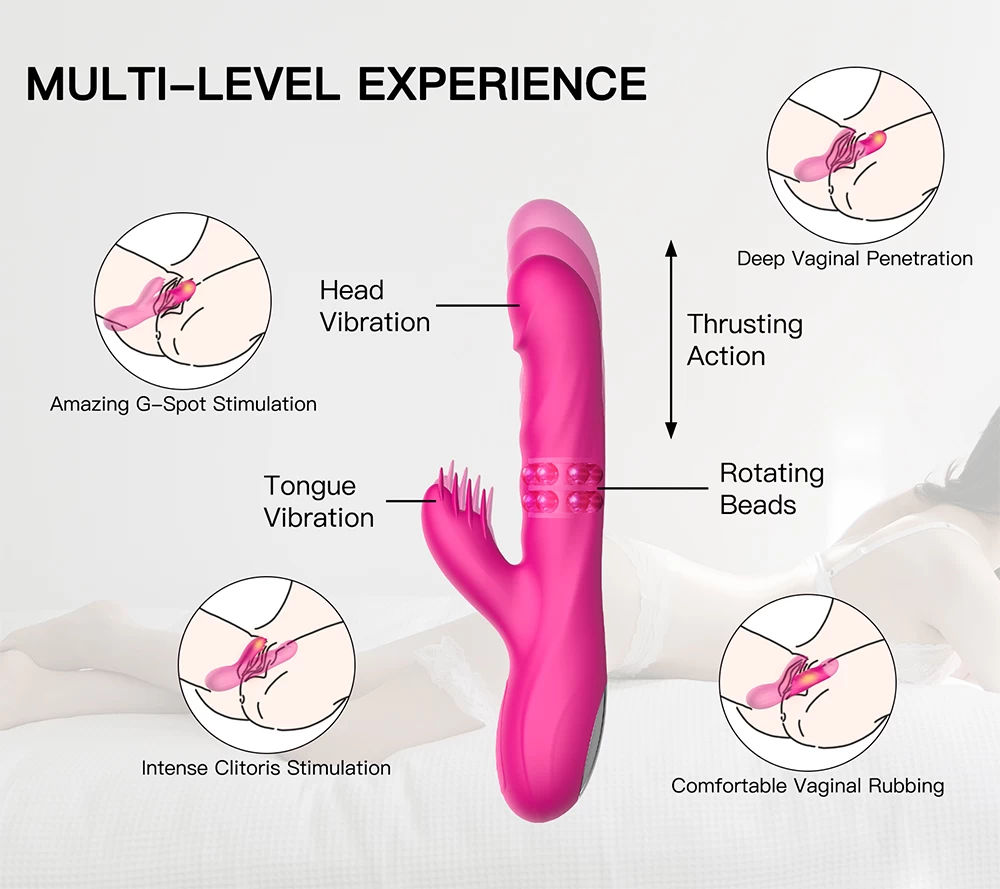 Cơ chế bi xoay đầy kích thích kết hợp nhiều chế độ rung thụt