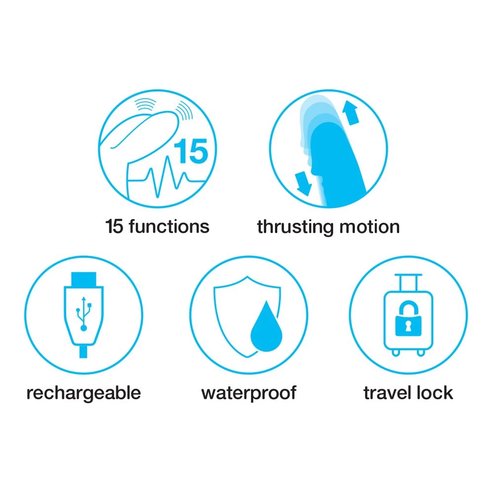 Happy Rabbit - Thrusting Vibrator