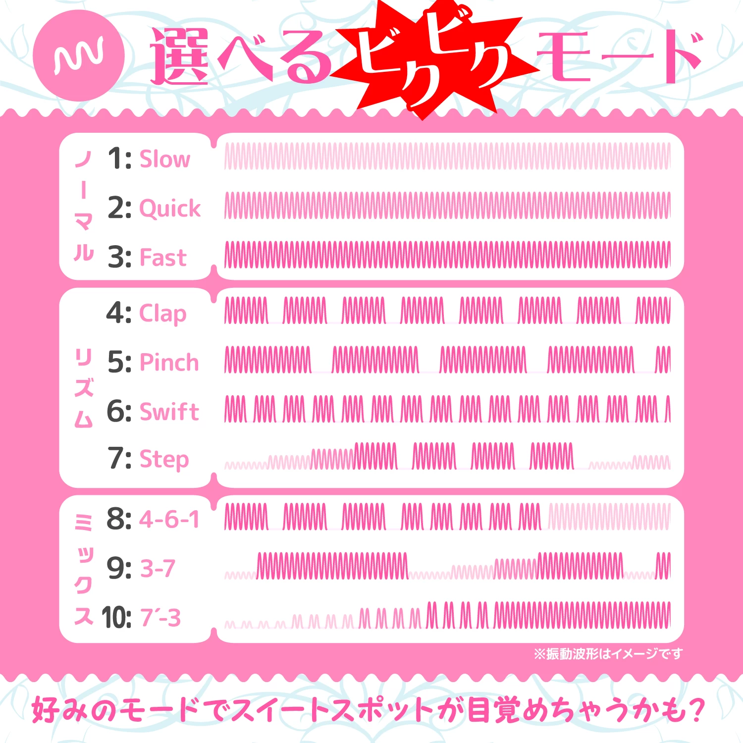 Magic Eyes Lumpy Cuchu