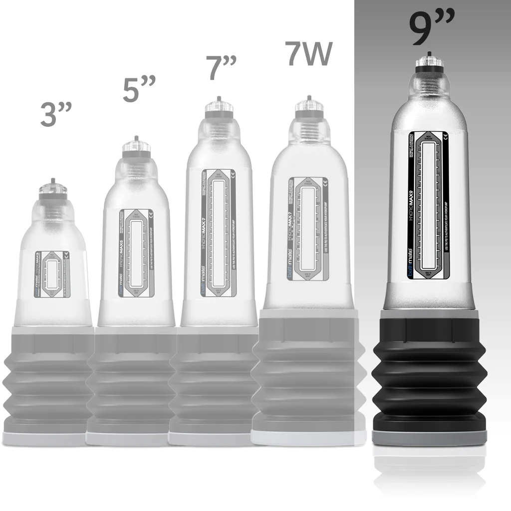 Dụng cụ Bathmate hỗ trợ làm to dương vật Hydromax 9