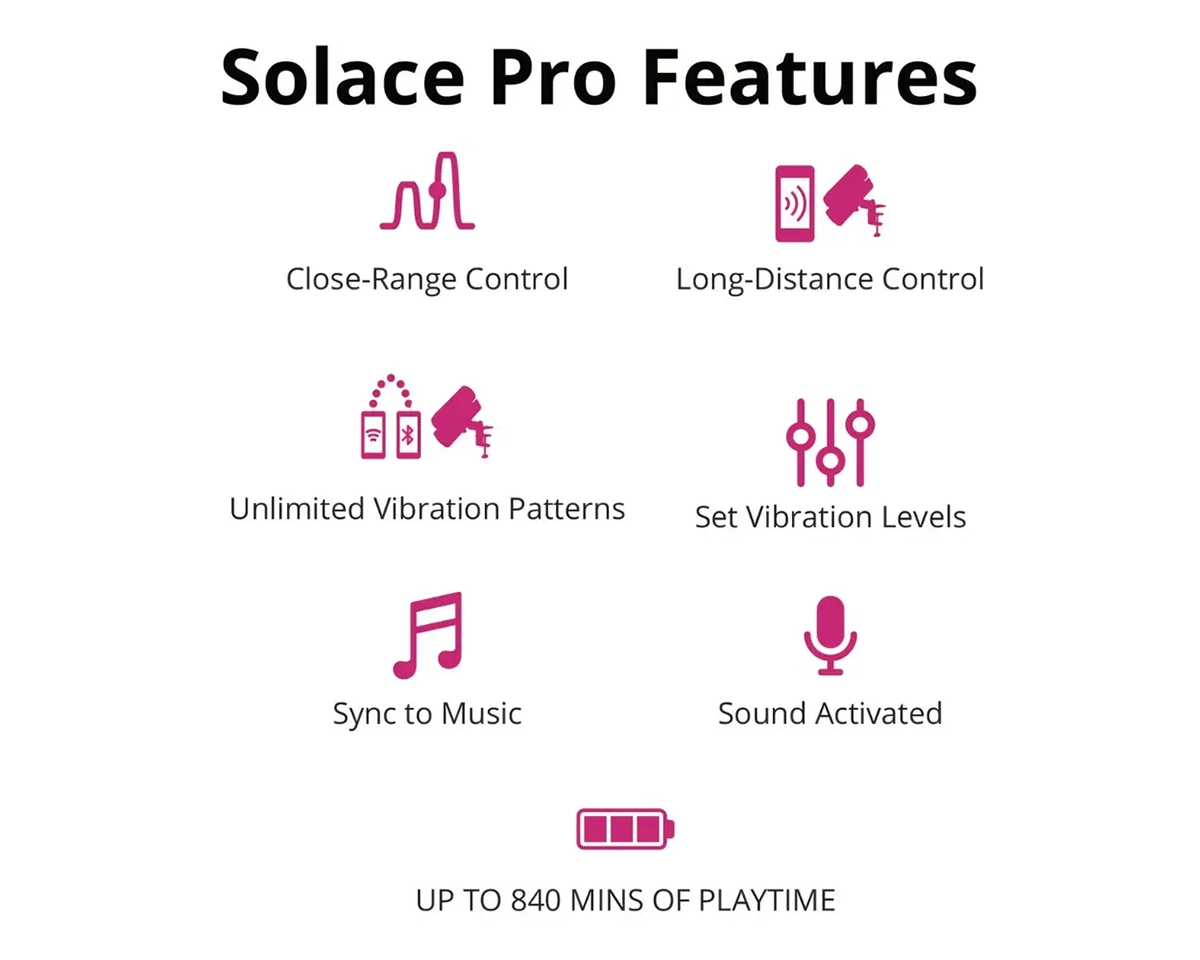 Lovense Solace Pro AI