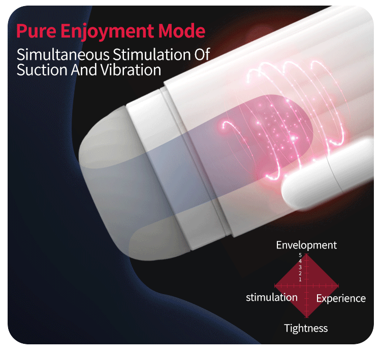 Svakom Sam Neo XUANWOBEI