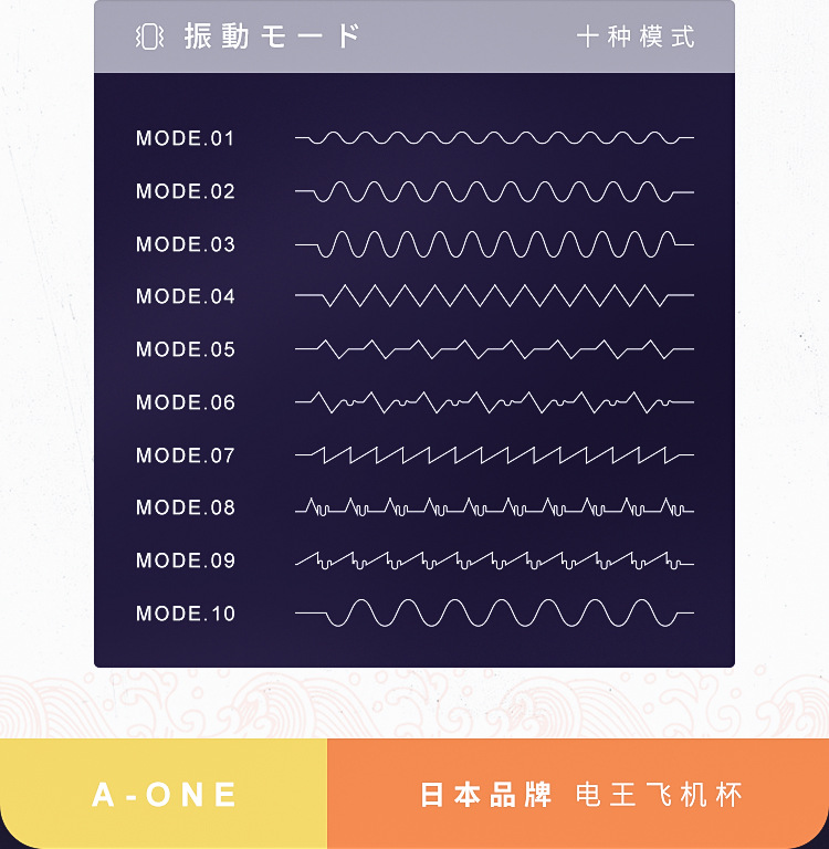 10 tần số rung, 3 tốc độ thụt