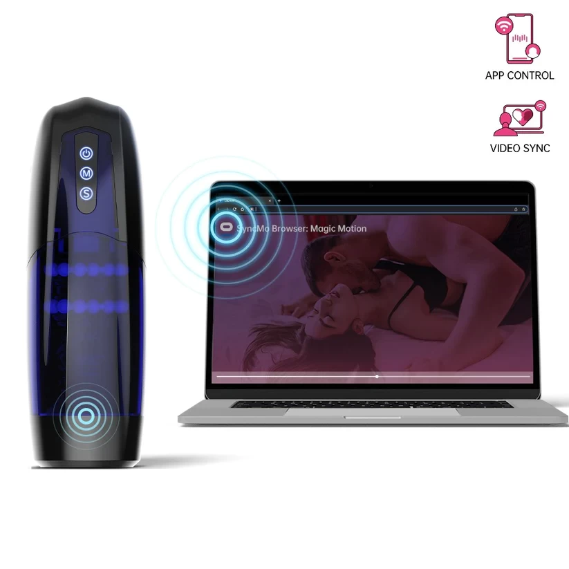 Công nghệ hiện đại đồng bộ hóa video SyncMo