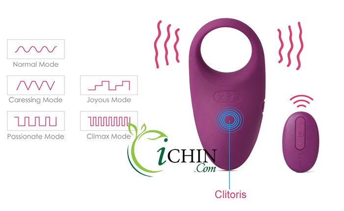 Vòng rung Winni có thiết kế độc đáo, tích hợp 5 kiểu rung và 1 chế độ rung thông minh