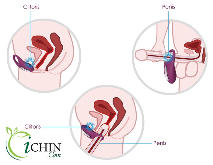 Svakom Winni có chức năng rung giúp kéo dài quan hệ