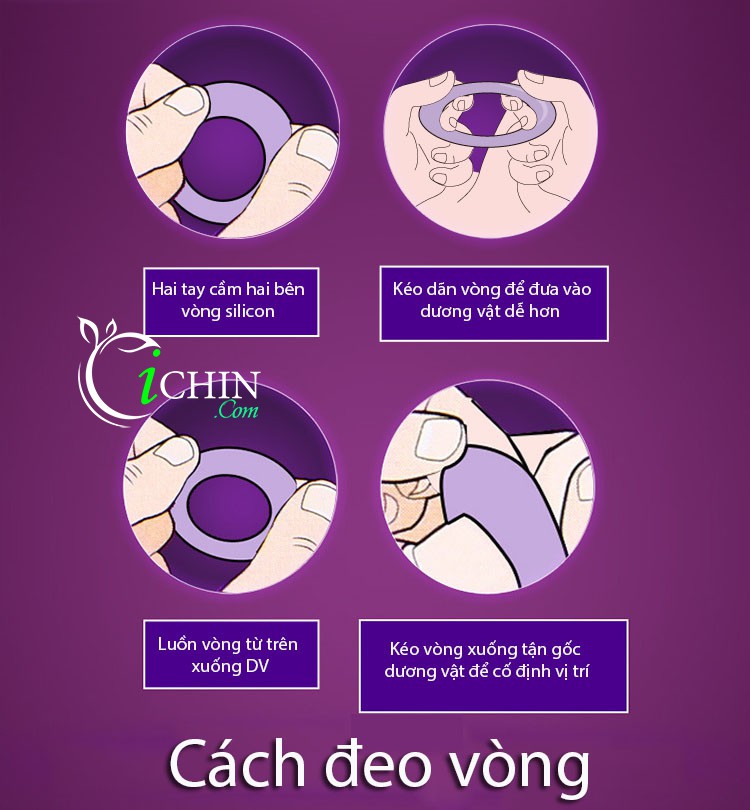Cách dùng Vòng đeo Silicone Durex với bao cao su