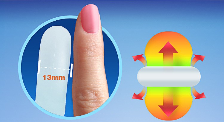 vòng thắt dương vật Leten giúp hạn chế triệt để tình trạng tình trùng thoát ra ngoài ngay cả khi chưa xuất tinh