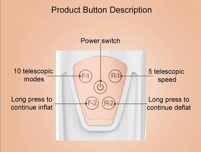 Âm đạo giả tự động Easy Love