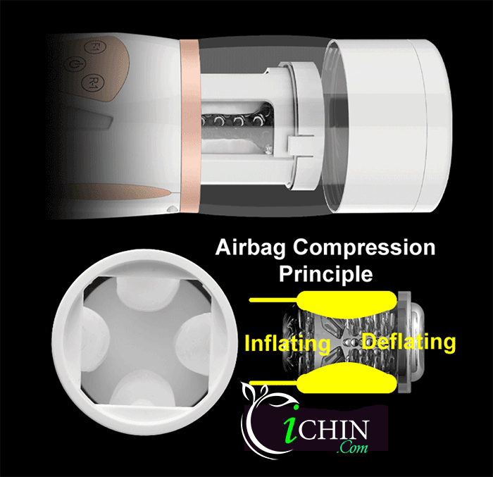 Âm đạo giả tự động Easy Love