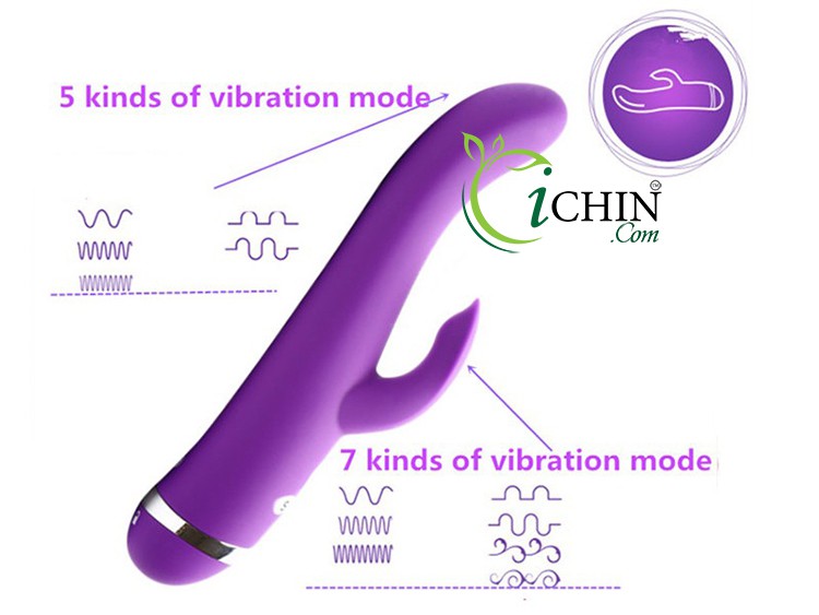 Durex R-vibe Durex R-vibe